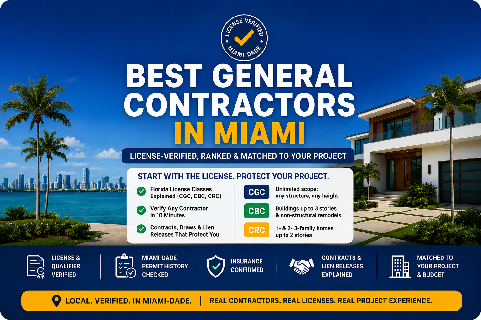 Best General Contractors in Miami  License-Verified, Ranked & Matched to Your Project