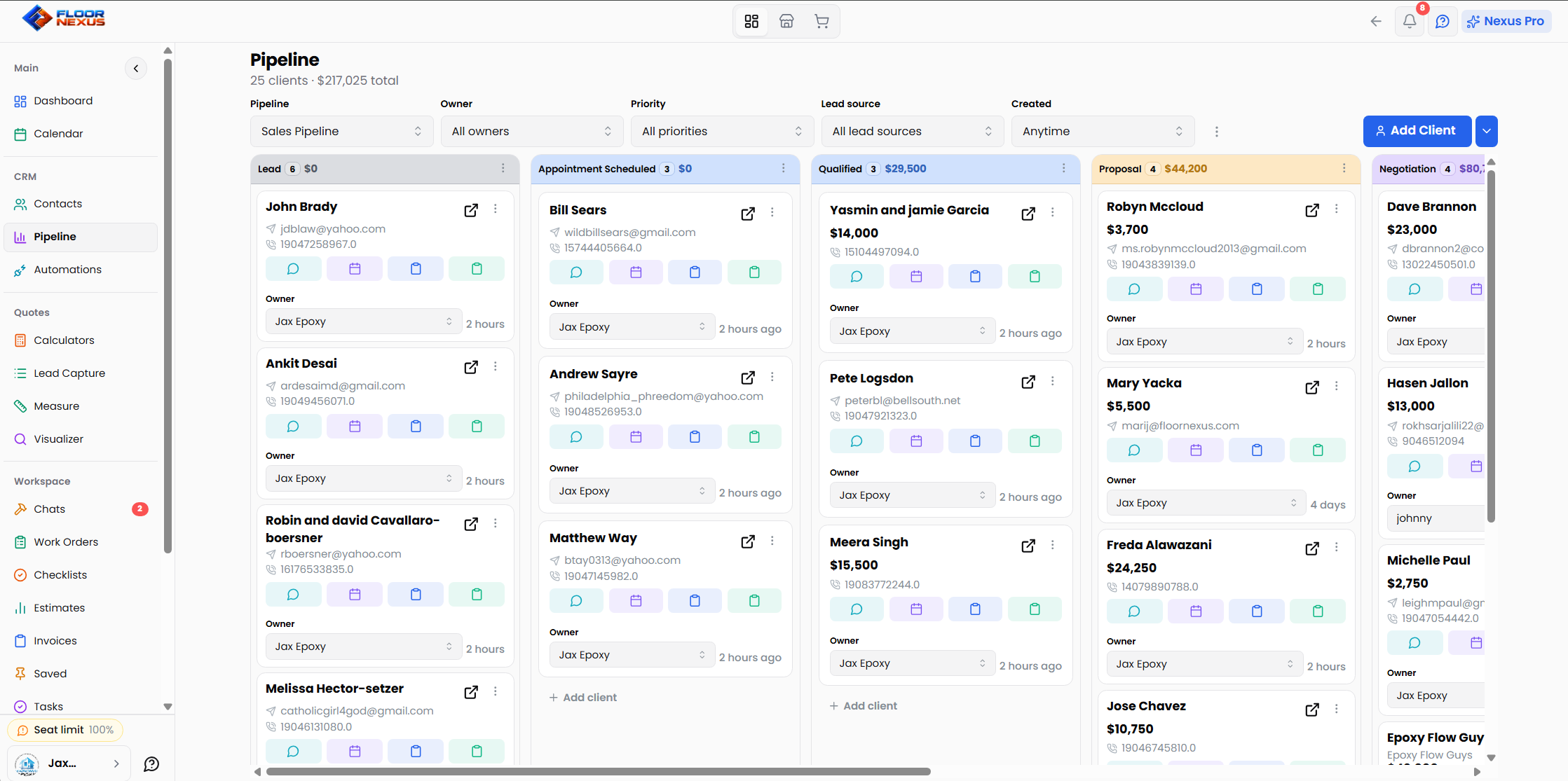 Pipeline CRM