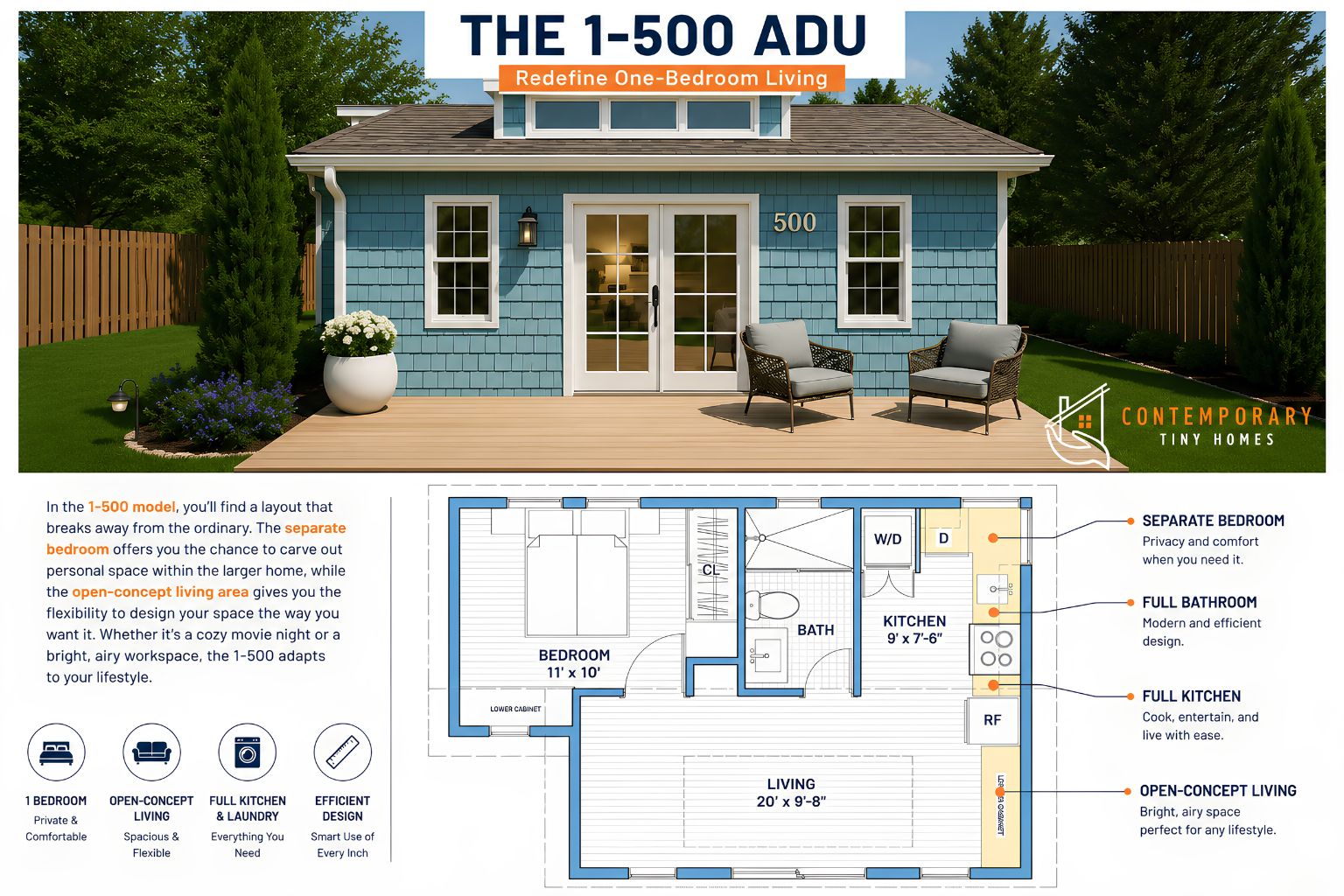 1-737 Connecticut ADU with blue exterior, one bedroom, separate studio, full kitchen, bathroom, and open living area.