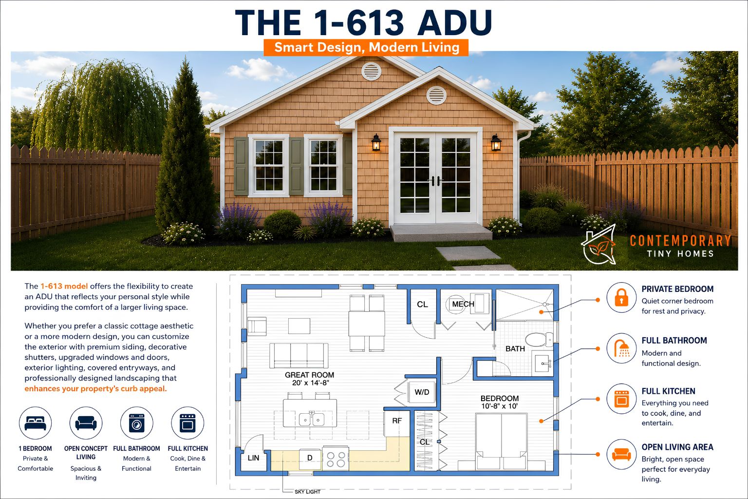 Detached 1-bedroom ADU with floor plan in Connecticut.