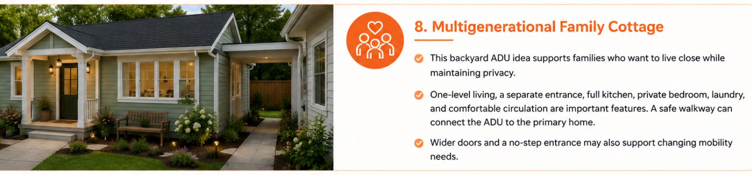 Multigenerational family ADU beside a primary home with a private entrance, covered connection, and one-level layout. Multigenerational family ADU beside a primary home with a private entrance, covered connection, and one-level layout.