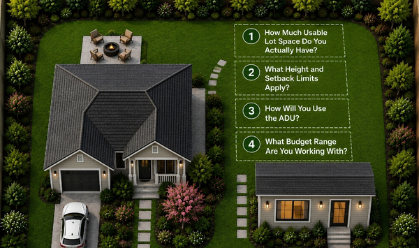 Aerial site plan showing a Connecticut home, backyard ADU, usable lot space, setback considerations, ADU use, and budget planning. Aerial site plan showing a Connecticut home, backyard ADU, usable lot space, setback considerations, ADU use, and budget planning.