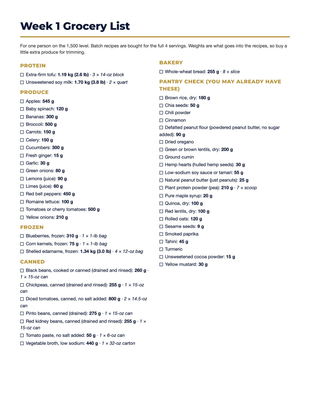 Week 1 grocery list