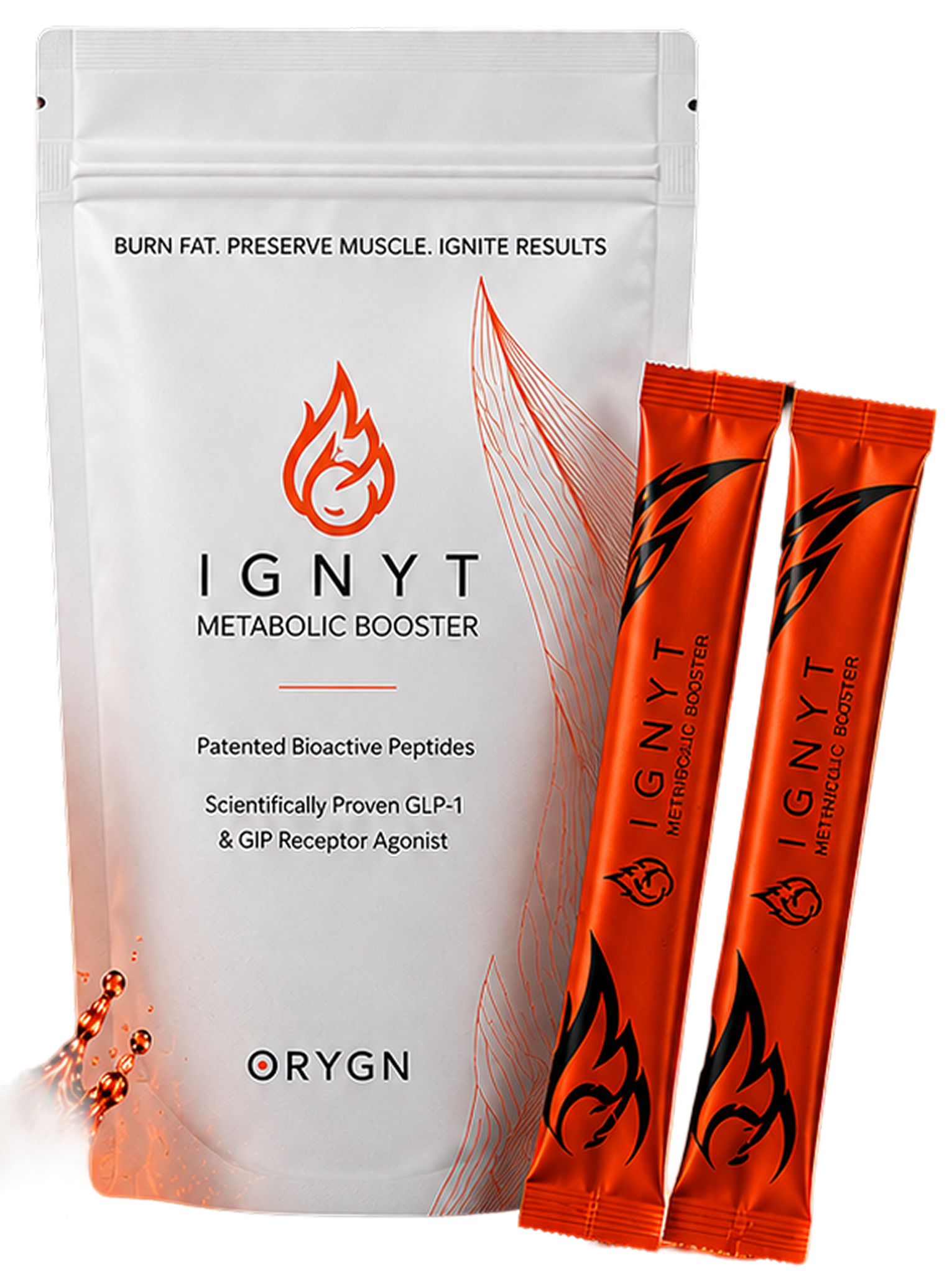 triGLP ingredients