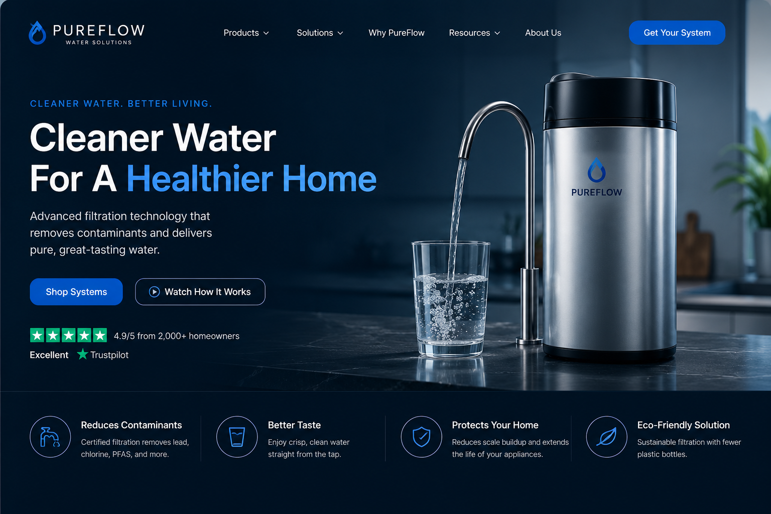 Water Filtration Website Mockup