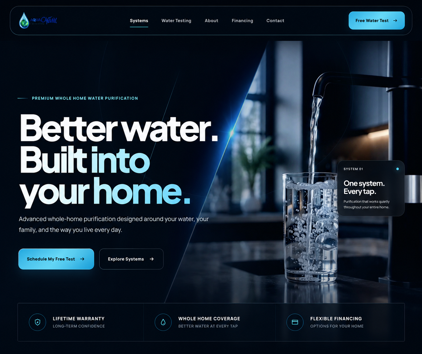 Aqua World website design