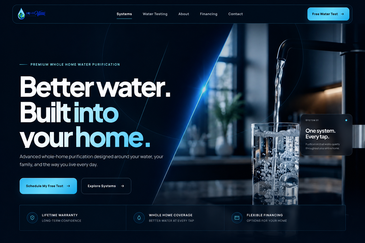 Aqua World website design