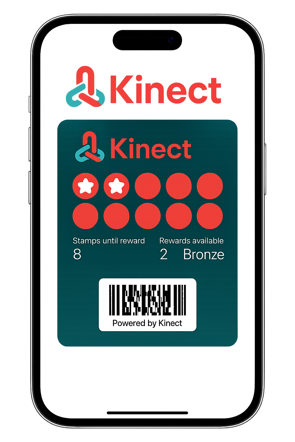 Kinect Multi-Pass