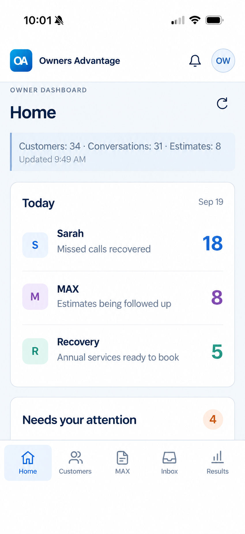 Illustrative Owners Advantage dashboard showing recovered calls, estimates in follow-up, and annual services ready to book