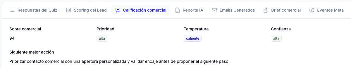 Calificación comercial demo con prioridad alta y siguiente acción sugerida