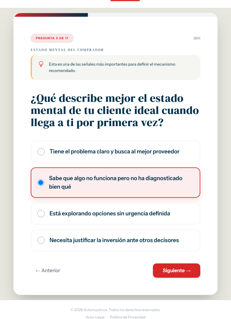 Pregunta del diagnóstico sobre el estado mental del cliente ideal