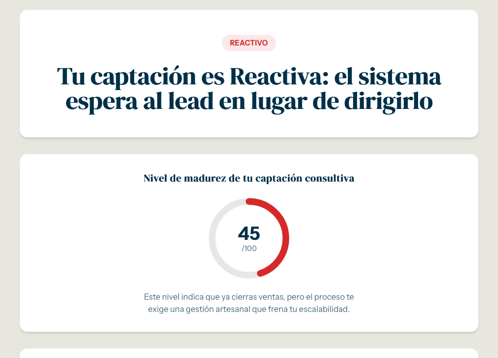 Resultado demo de una captación en estado Reactivo con puntuación 45