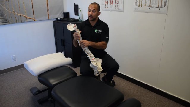 Shoulder You Use A Cervical Pillow For Your Neck?