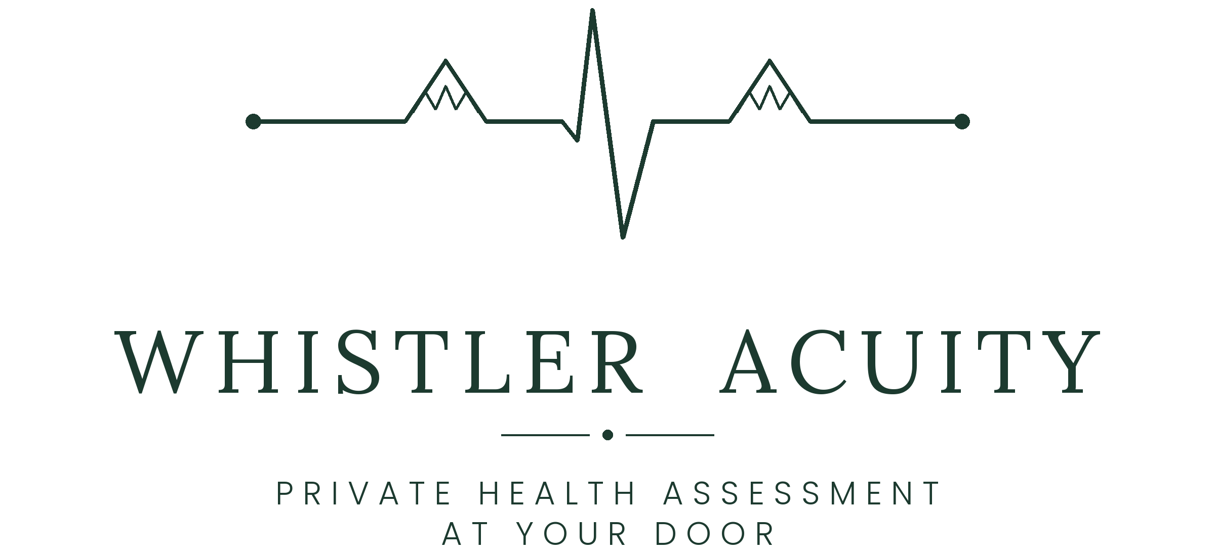Whistler Acuity