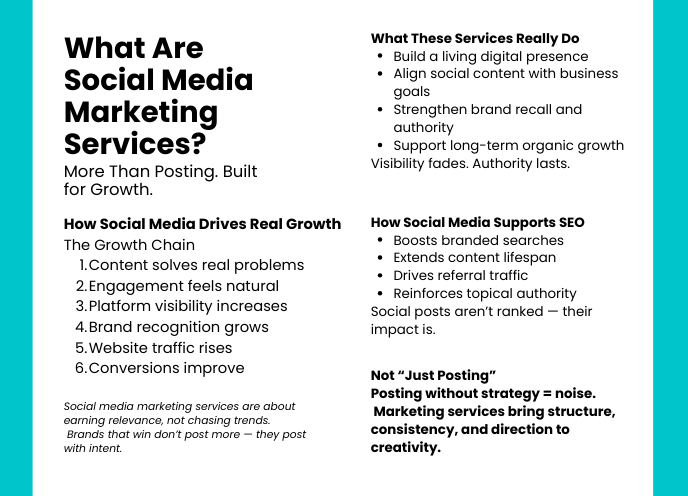 what are social media marketing services