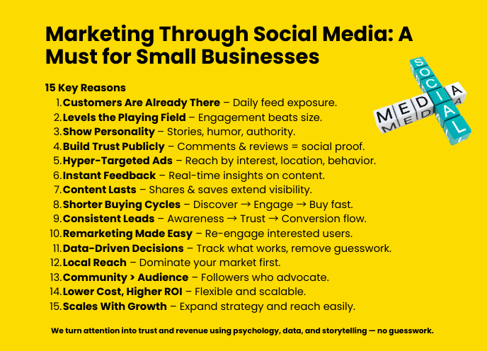 marketing through social media