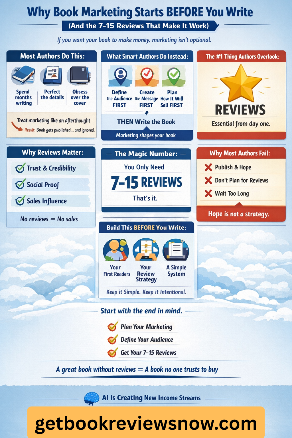 Book reviews social proof showing 5 star ratings for new authors