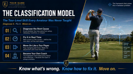 Become your own coach — the Classification Model