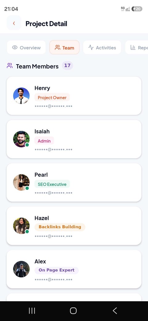 Added Marketing team members: Project Owner, Admin, SEO Executive, Backlinks Building, On Page Expert