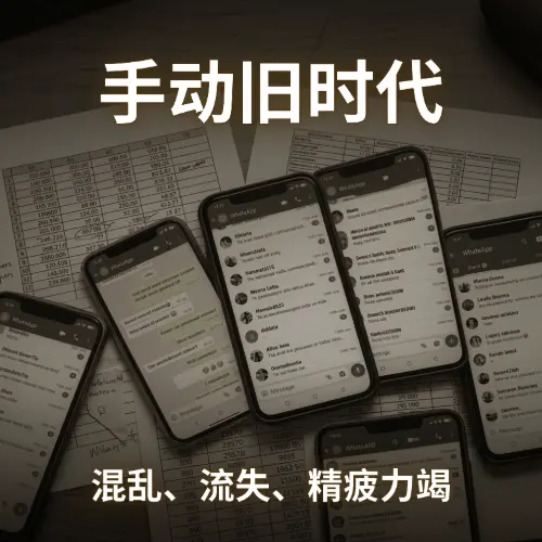 手动现状