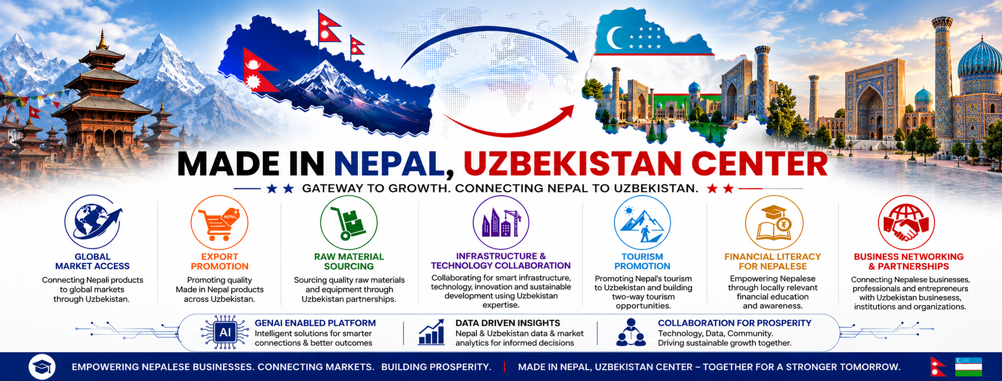 Made in Nepal, Uzbekistan Center cover artwork