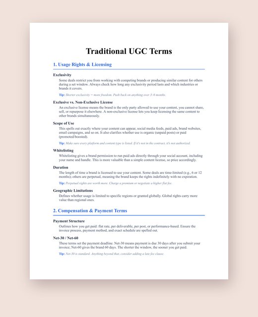 UGC terms to know