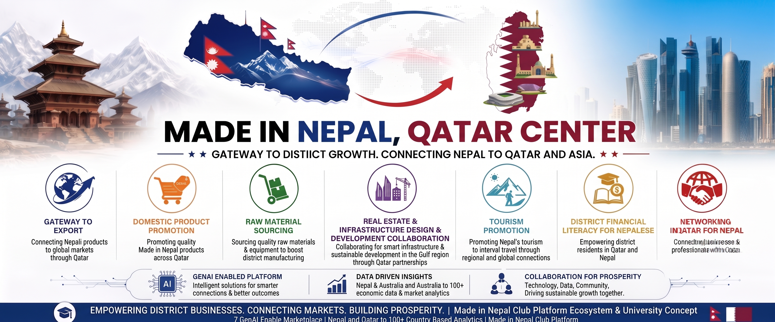 Made in Nepal, Qatar Center Cover Asset