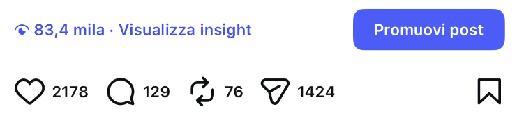 Insights della campagna: 83,4 mila visualizzazioni, 2.178 like, 129 commenti, 76 condivisioni, 1.424 salvataggi
