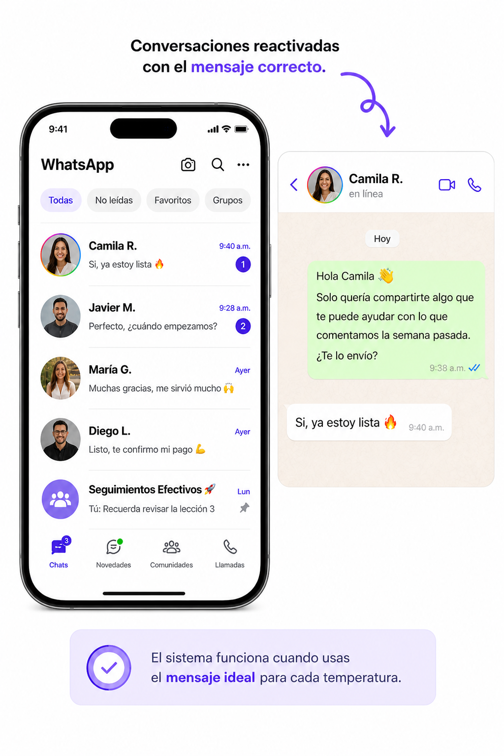 Conversación reactivada en WhatsApp