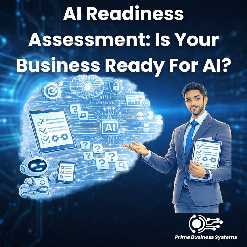 AI readiness assessment framework showing 5 dimensions of business AI readiness