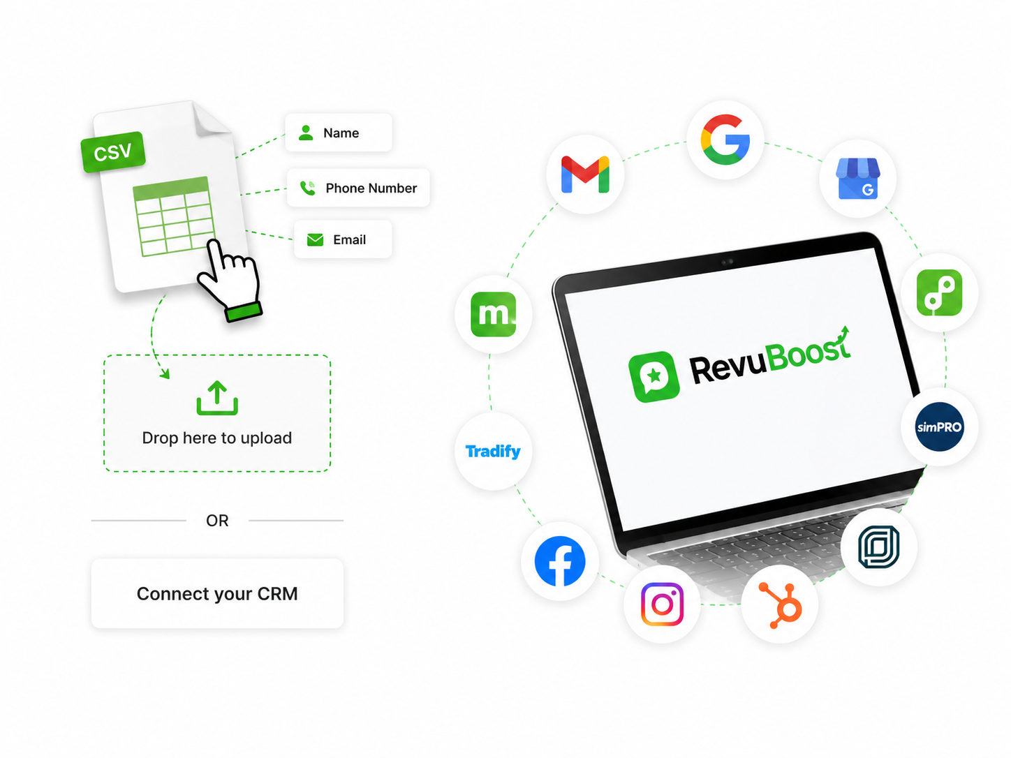 RevuBoost dashboard