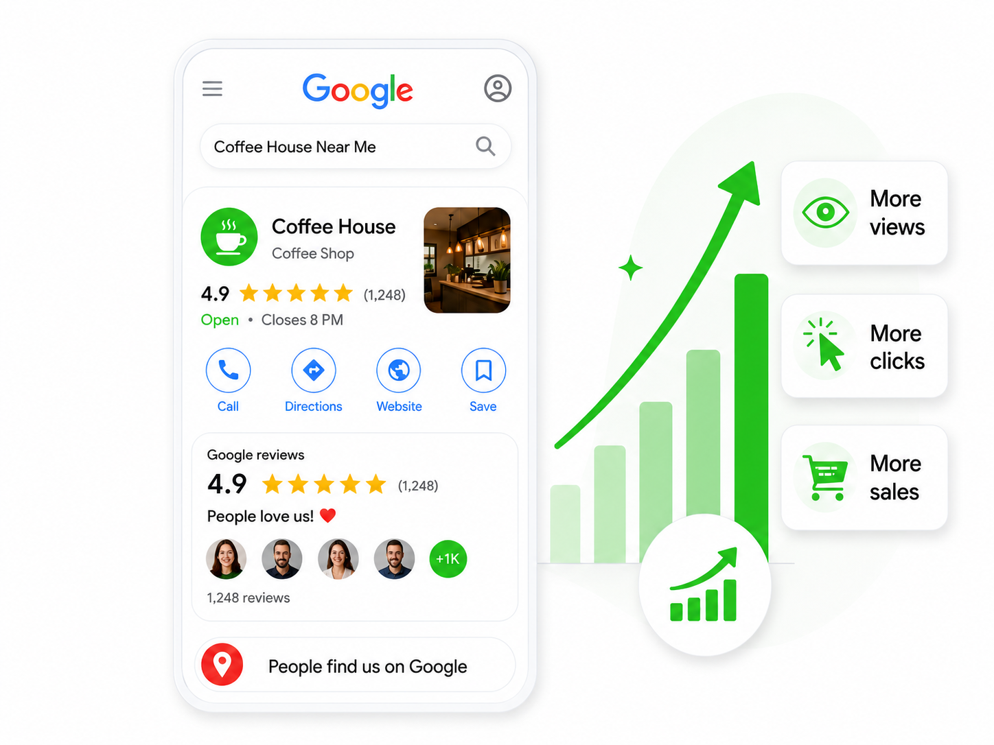 Happy customers are guided to Google to leave reviews