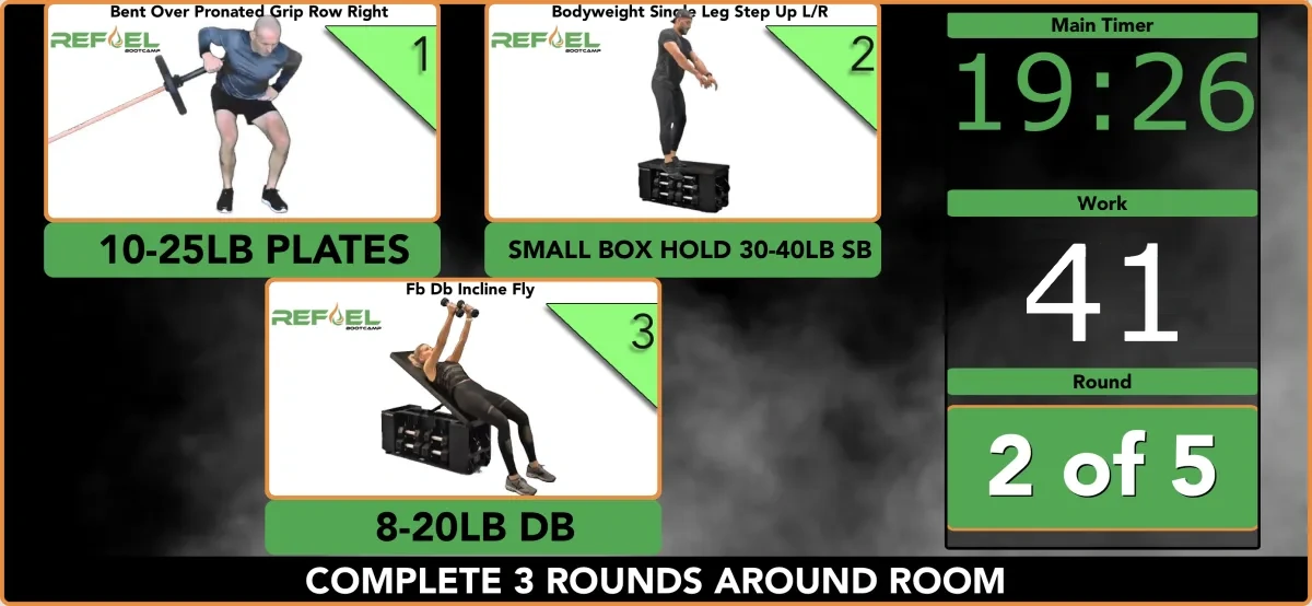 In-studio TV showing each station's exercise, the work timer and the round count