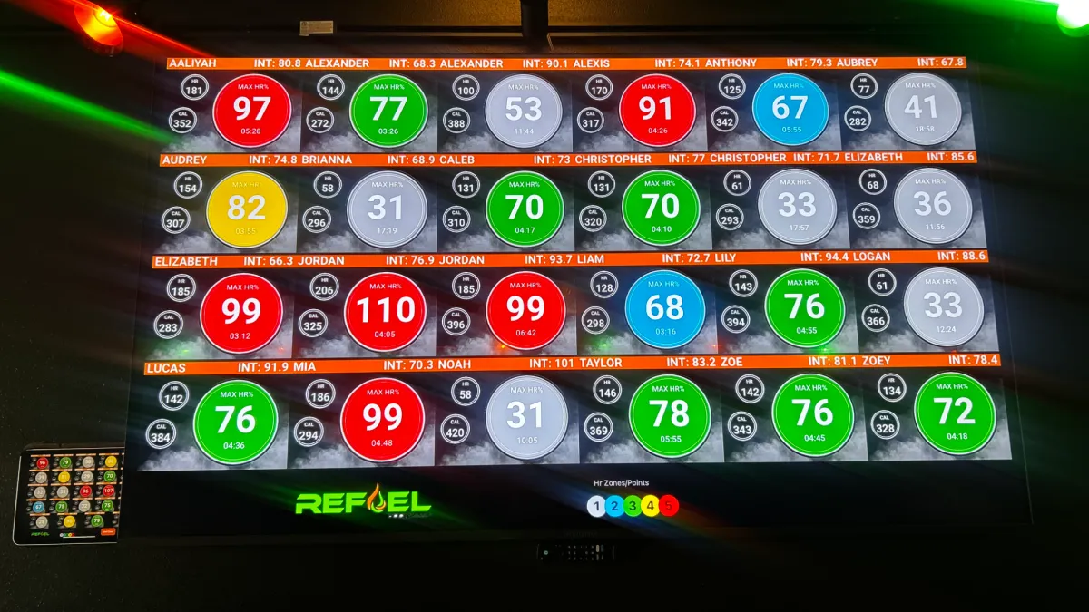 REFUEL heart-rate leaderboard screen showing real-time effort