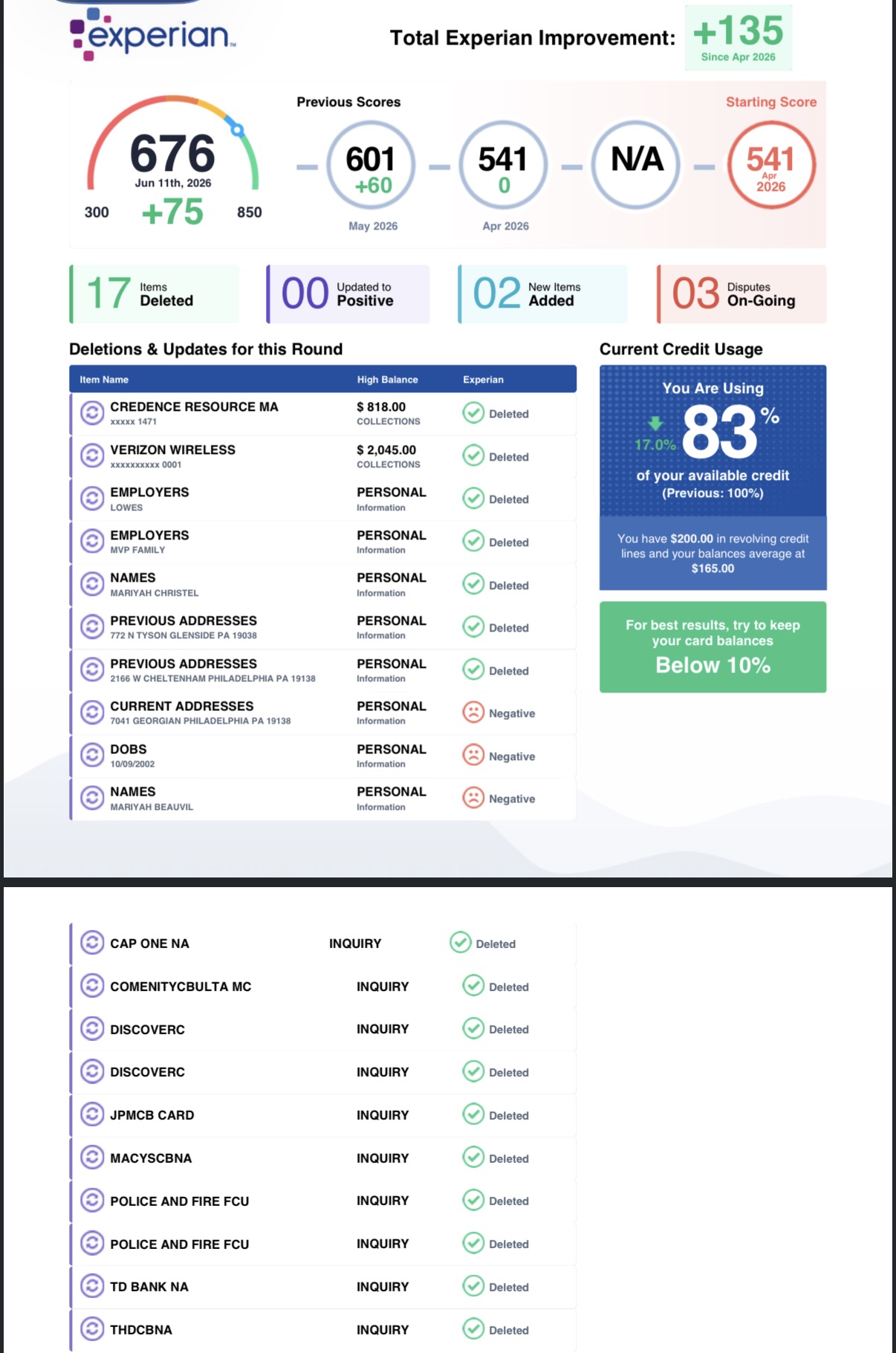 A client's credit result