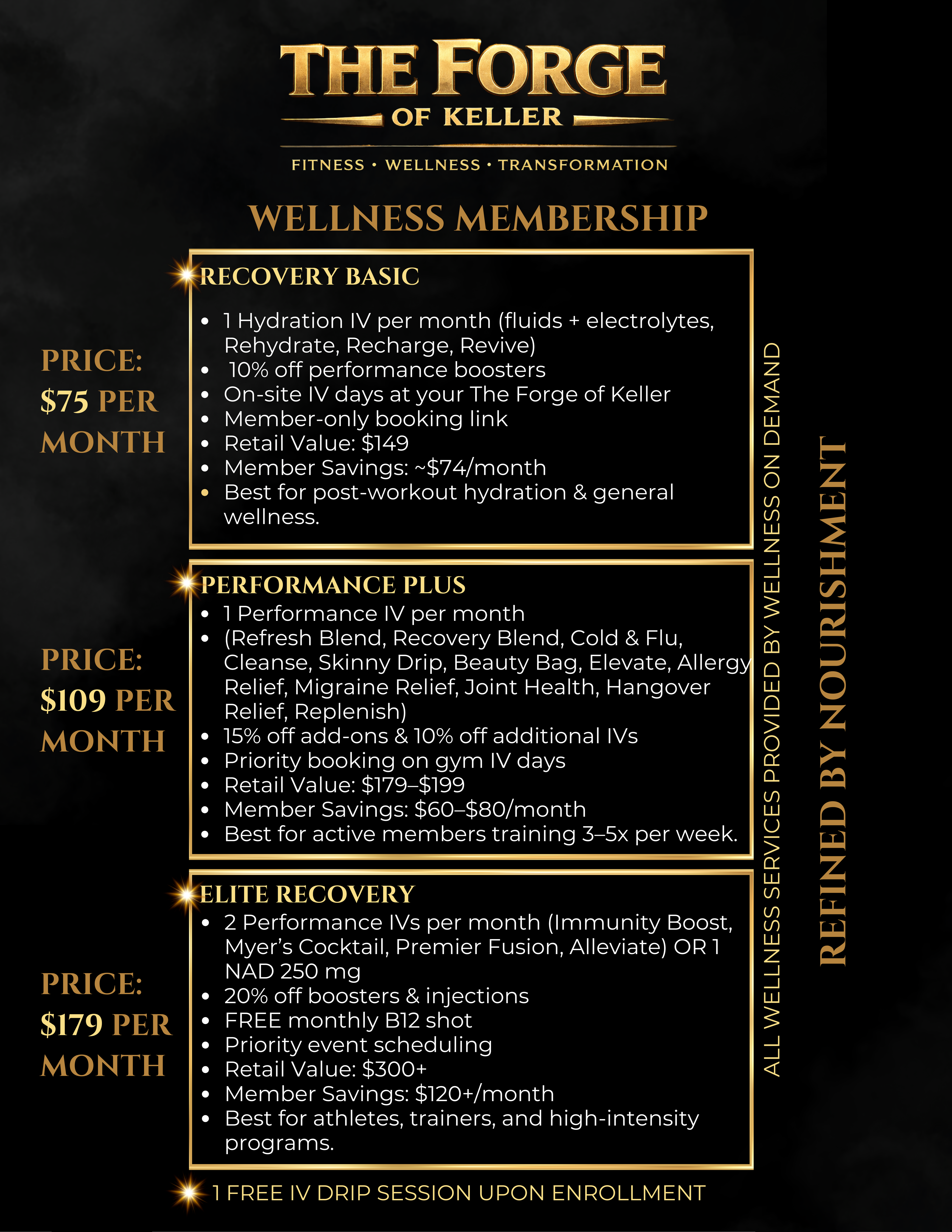 Wellness Membership Pricing