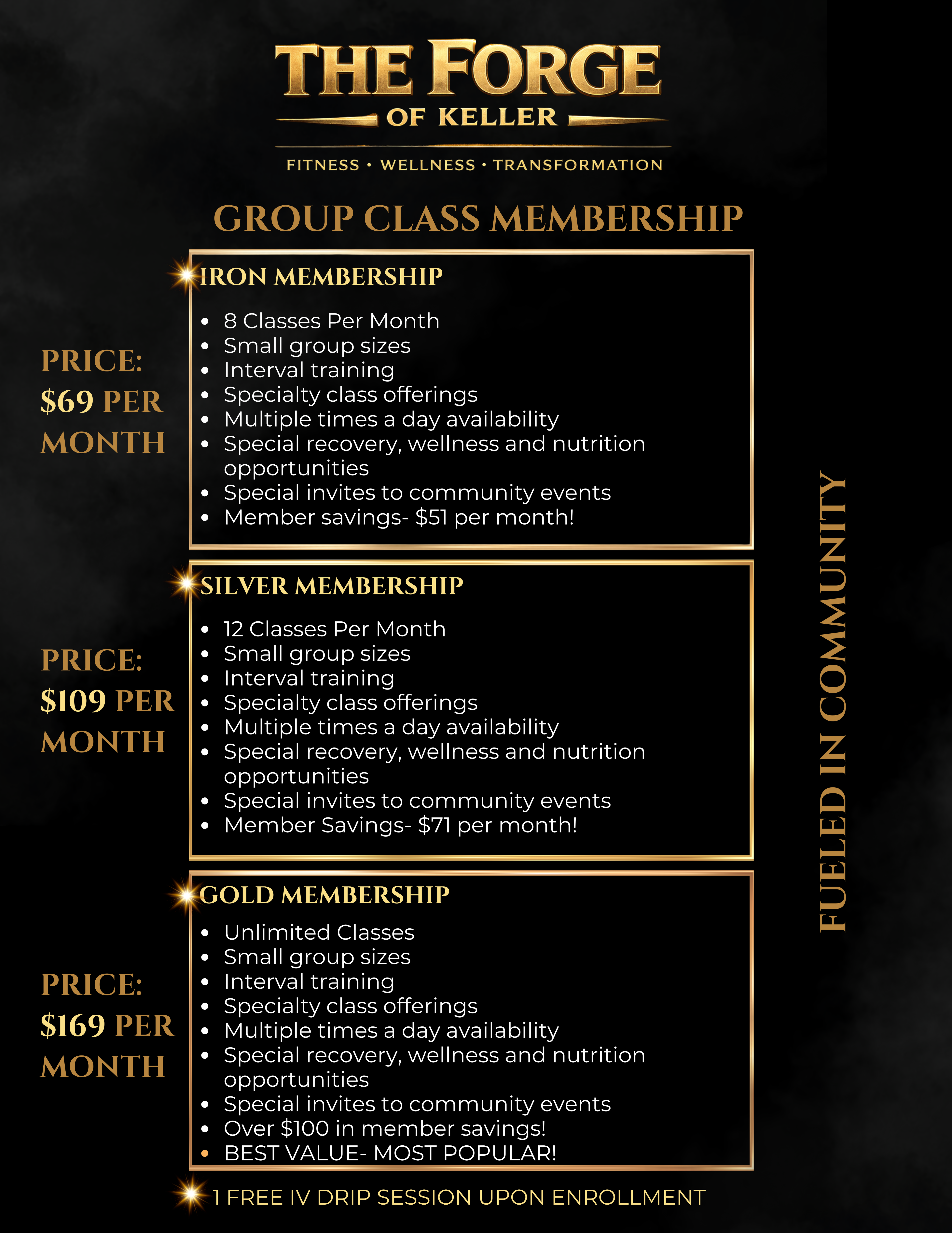Group Class Membership Pricing