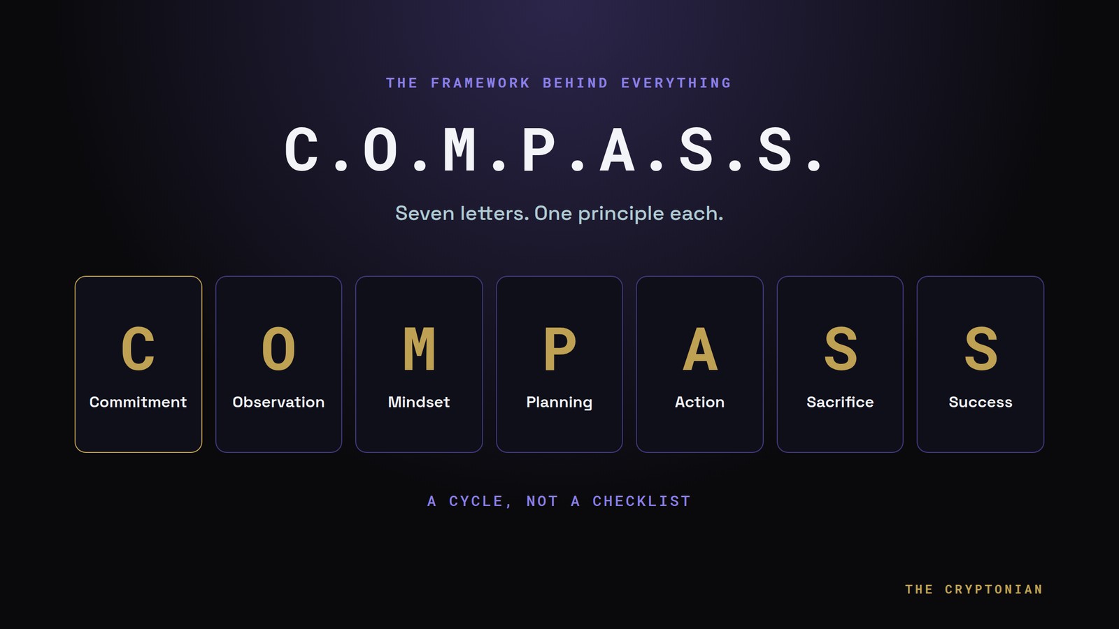 C.O.M.P.A.S.S. course
