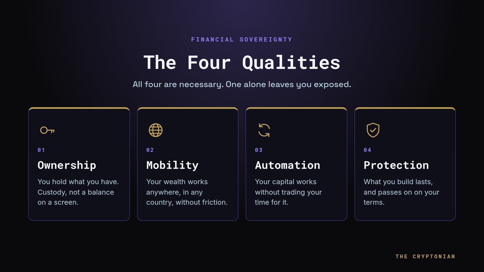 The four qualities of financial sovereignty: Ownership, Mobility, Automation and Protection