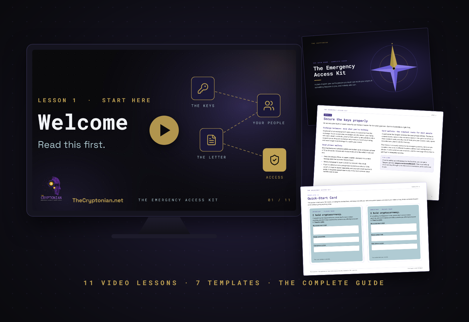 The Emergency Access Kit video lessons, guide and templates