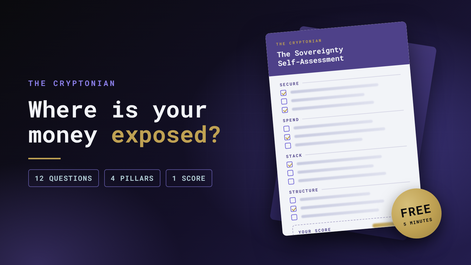 The Sovereignty Self-Assessment