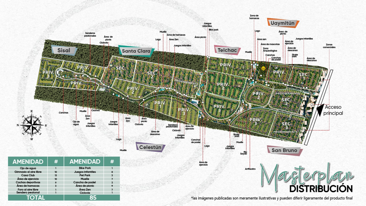 MASTER PLAN
