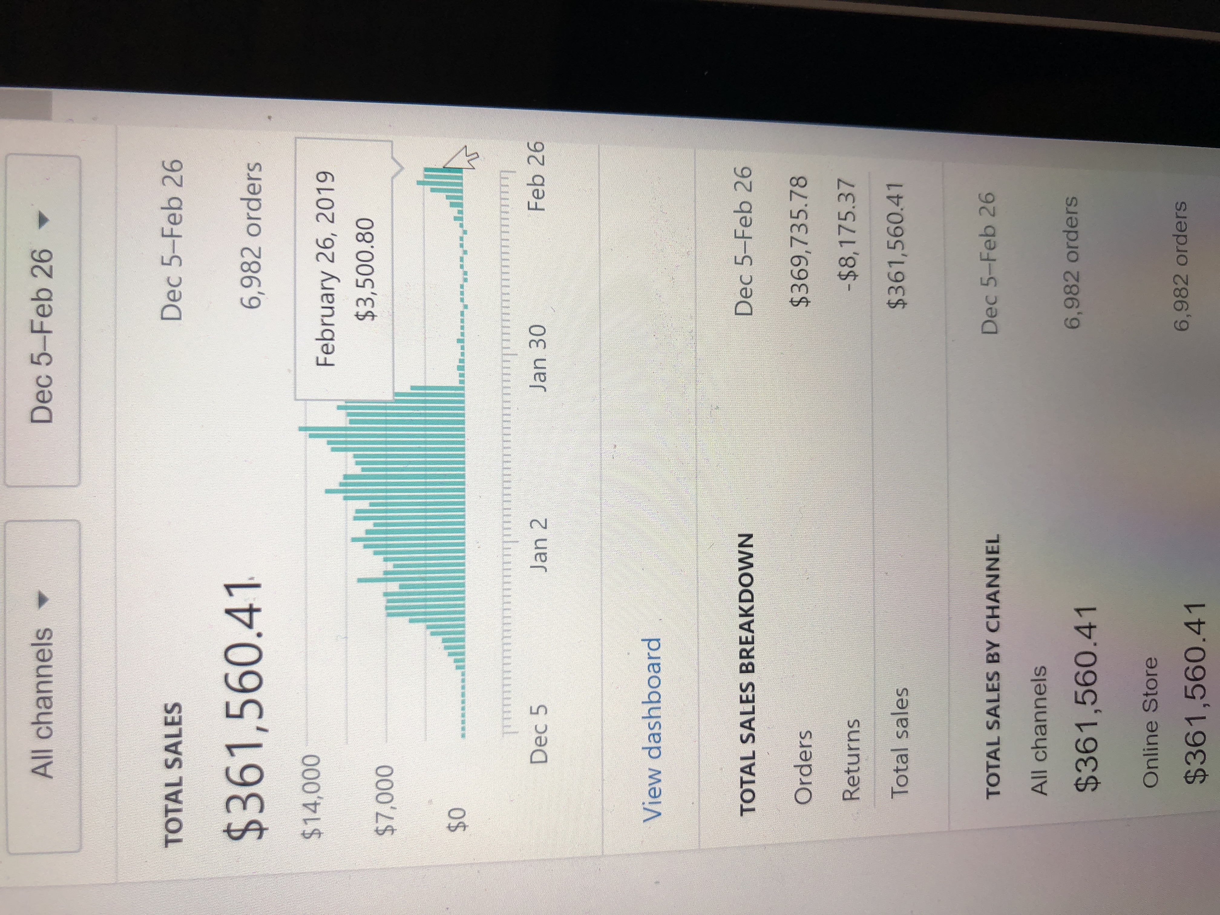 Kyle's result