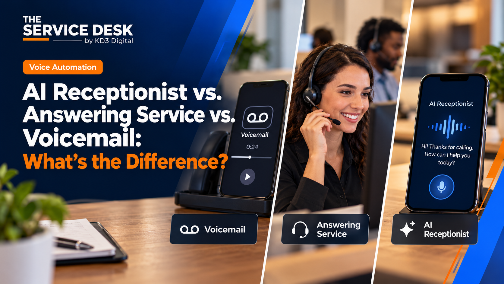 Comparison of voicemail, live answering service, and AI receptionist options