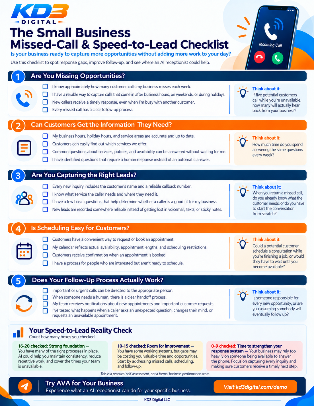 Preview of the Missed-Call & Speed-to-Lead Checklist