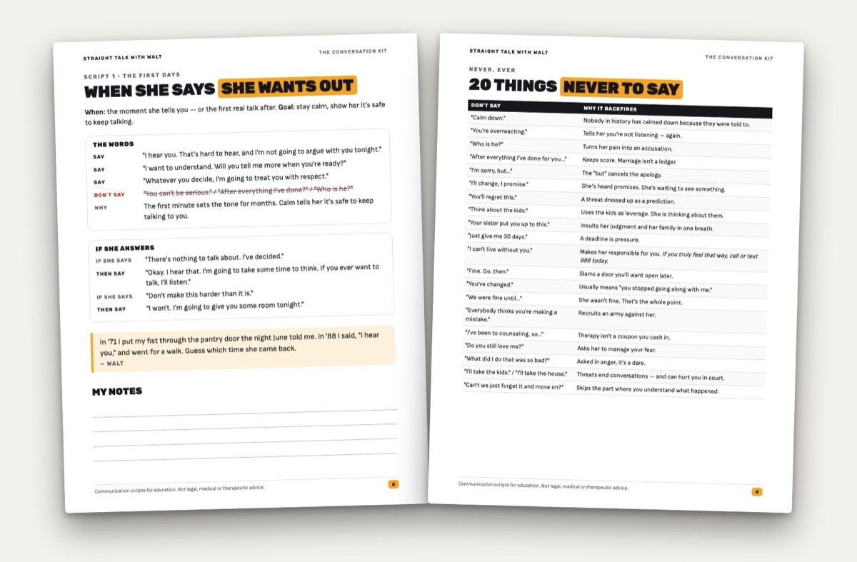 Inside The Conversation Kit