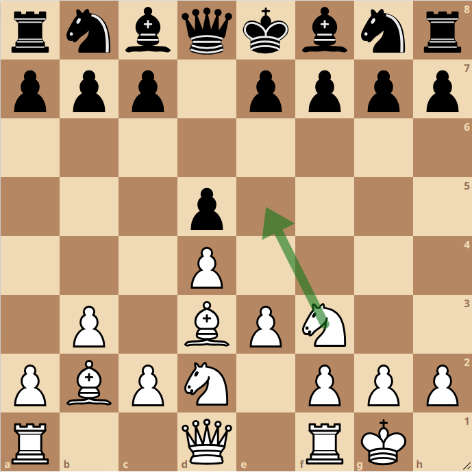 Colle-Zukertort setup for White