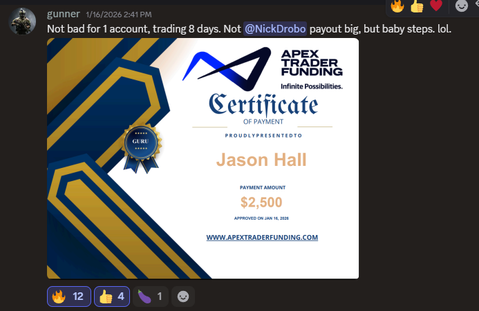 Nick Drobo Student Result 3