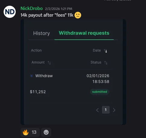 Nick Drobo Personal Trading Result 7