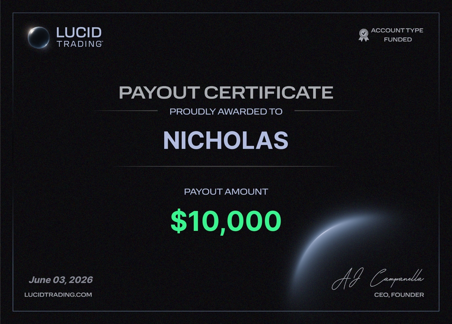Nick Drobo Personal Trading Result 3
